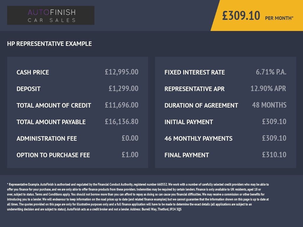 Used Peugeot 2008 2022 for sale - 77659830: Photo 29