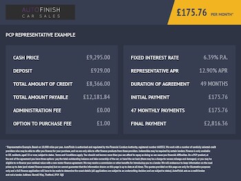 Used Kia Ceed 2021 for sale - 77936966: Photo