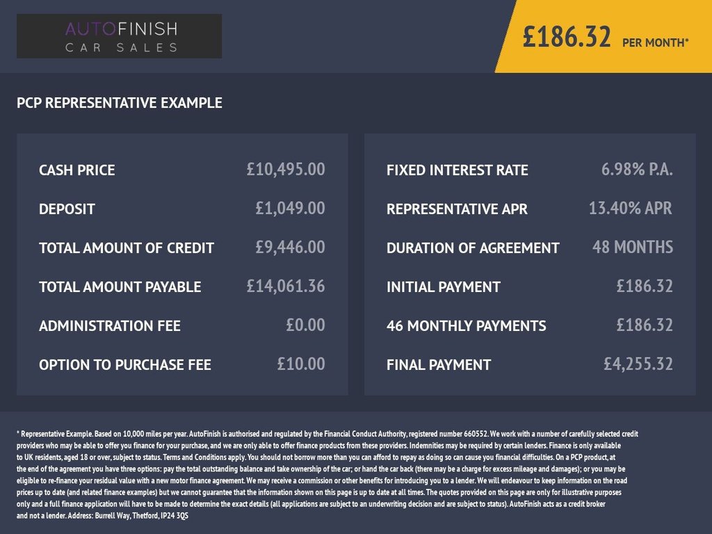 Used Nissan Qashqai 2020 for sale - 77936951: Photo 4