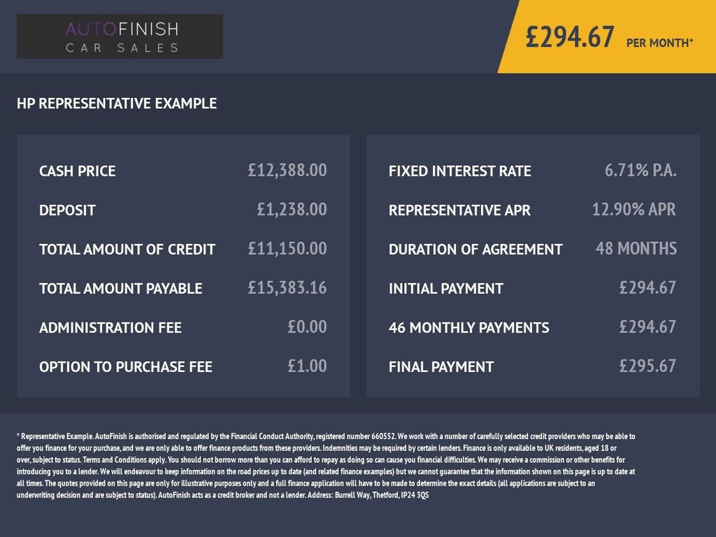 Used Vauxhall Mokka 2022 for sale - 77850298: Photo 3