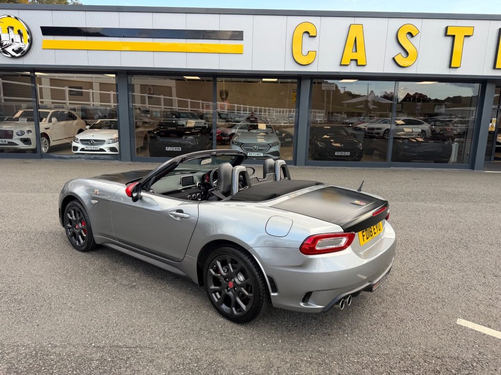 Used Abarth 124 Spider 2018 for sale - 76048448: Photo 5