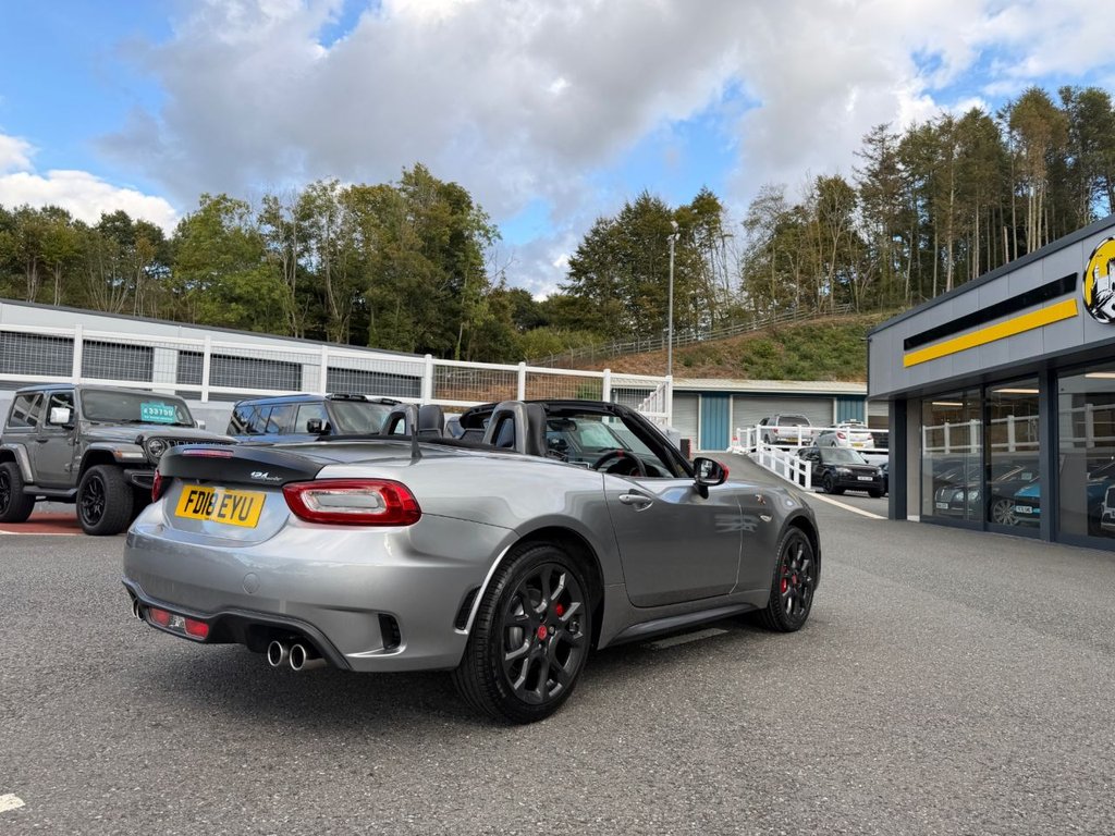 Used Abarth 124 Spider 2018 for sale - 76048448: Photo 6