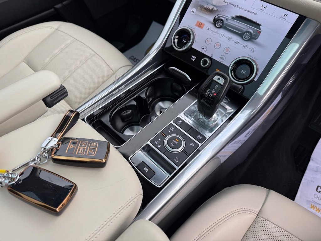 Used Land Rover Range Rover Sport 2021 for sale - 77014496: Photo 17