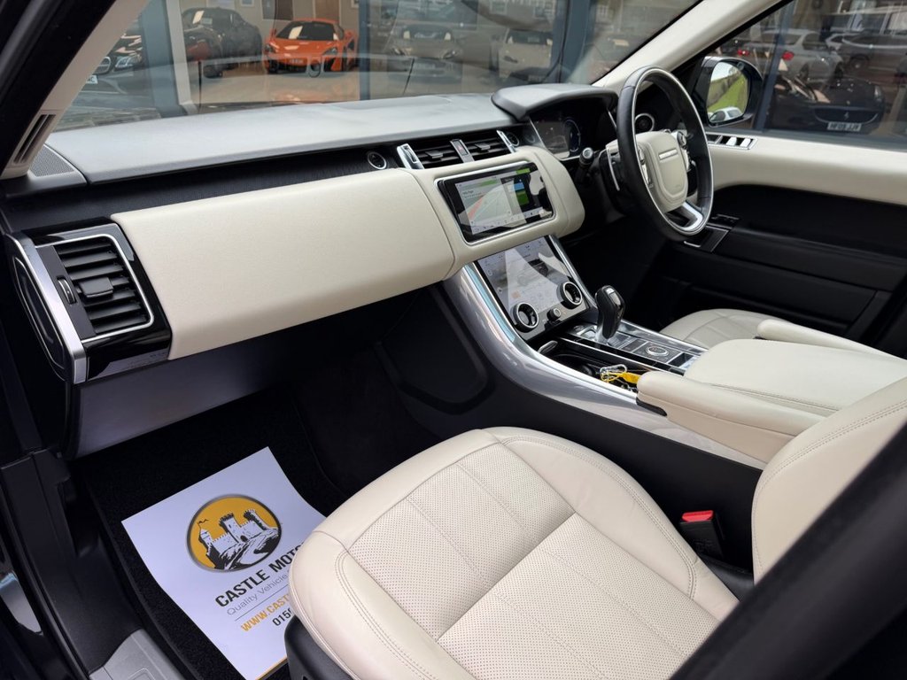 Used Land Rover Range Rover Sport 2021 for sale - 77014496: Photo 21