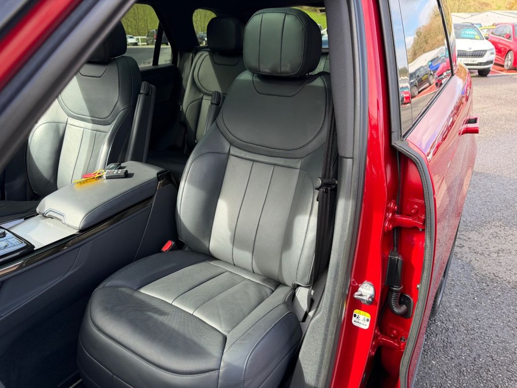 Used Land Rover Range Rover Sport 2022 for sale - 78029821: Photo 20