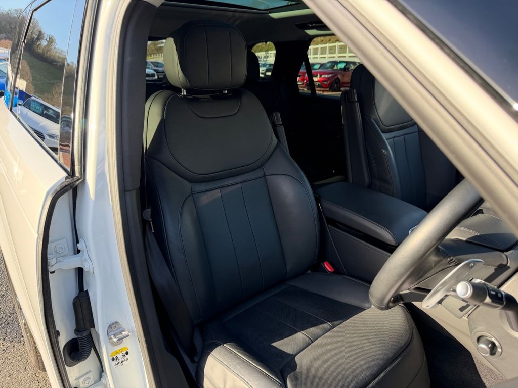 Used Land Rover Range Rover Sport 2023 for sale - 77643026: Photo 13