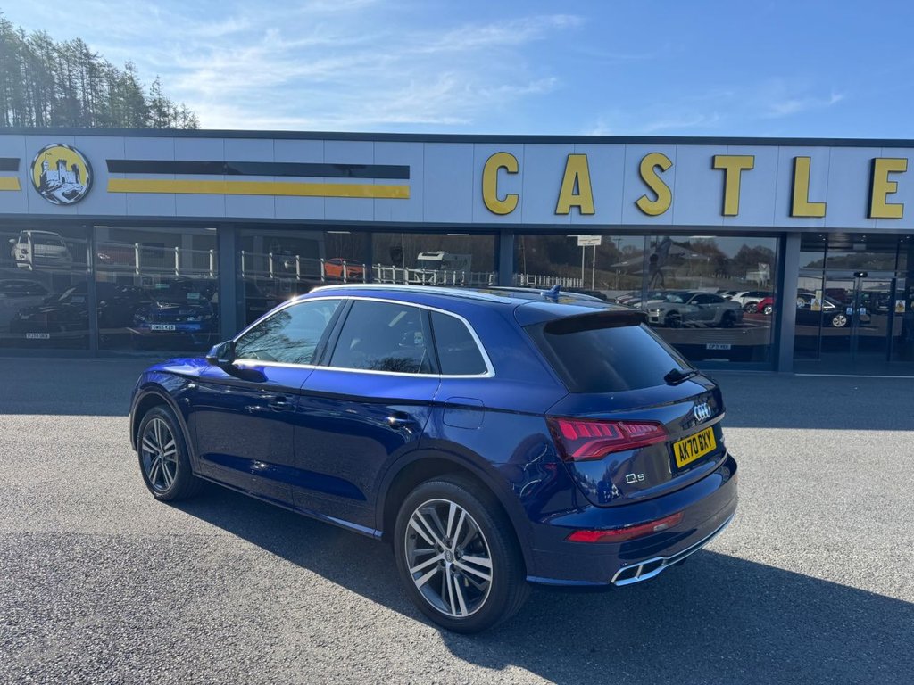 Used Audi Q5 2020 for sale - 76376228: Photo 5