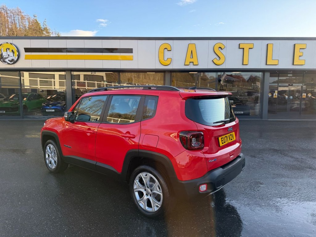 Used Jeep Renegade 2021 for sale - 77111192: Photo 4