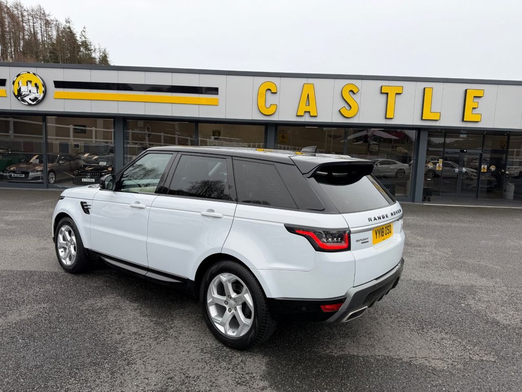Used Land Rover Range Rover Sport 2018 for sale - 77582900: Photo 5