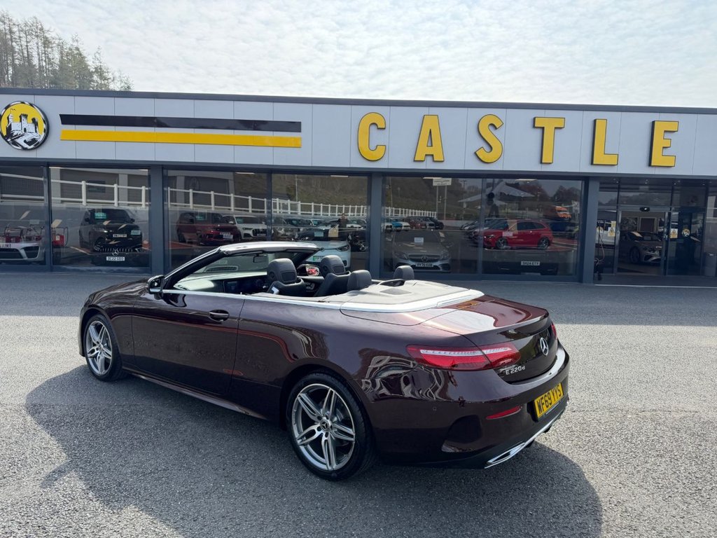 Used Mercedes-Benz E Class 2019 for sale - 77990642: Photo 5