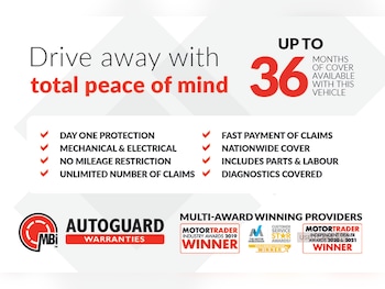 Used Audi Q3 2021 for sale - 78186019: Photo