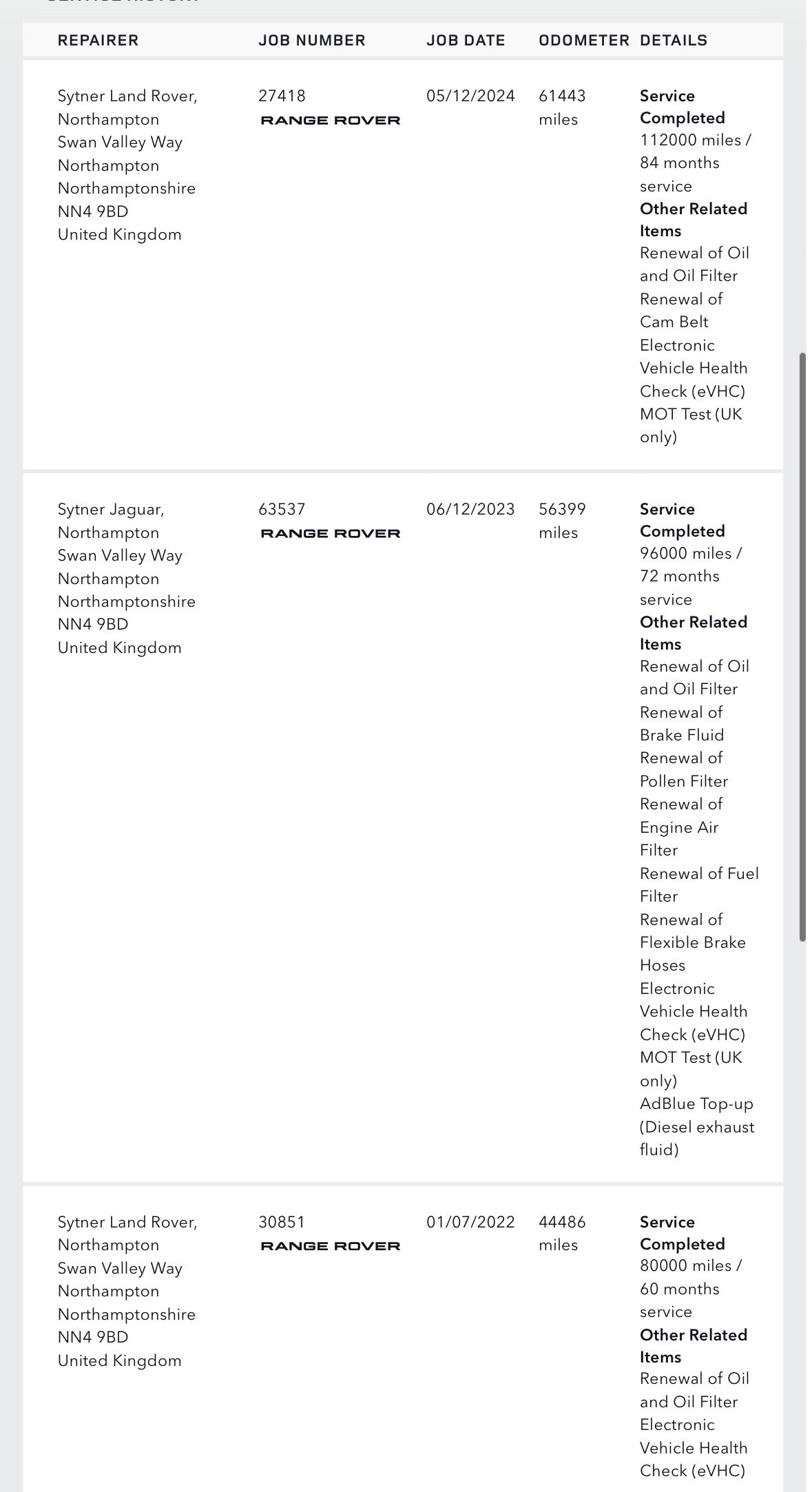 Used Land Rover Range Rover Velar 2017 for sale - 76985677: Photo 36