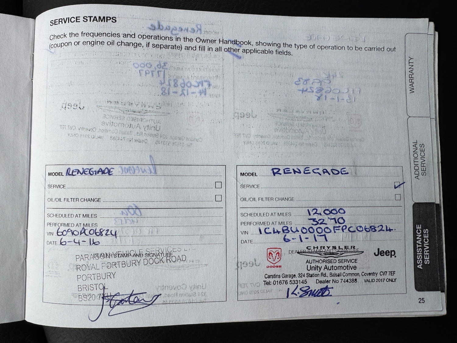 Used Jeep Renegade 2015 for sale - 76545959: Photo 34