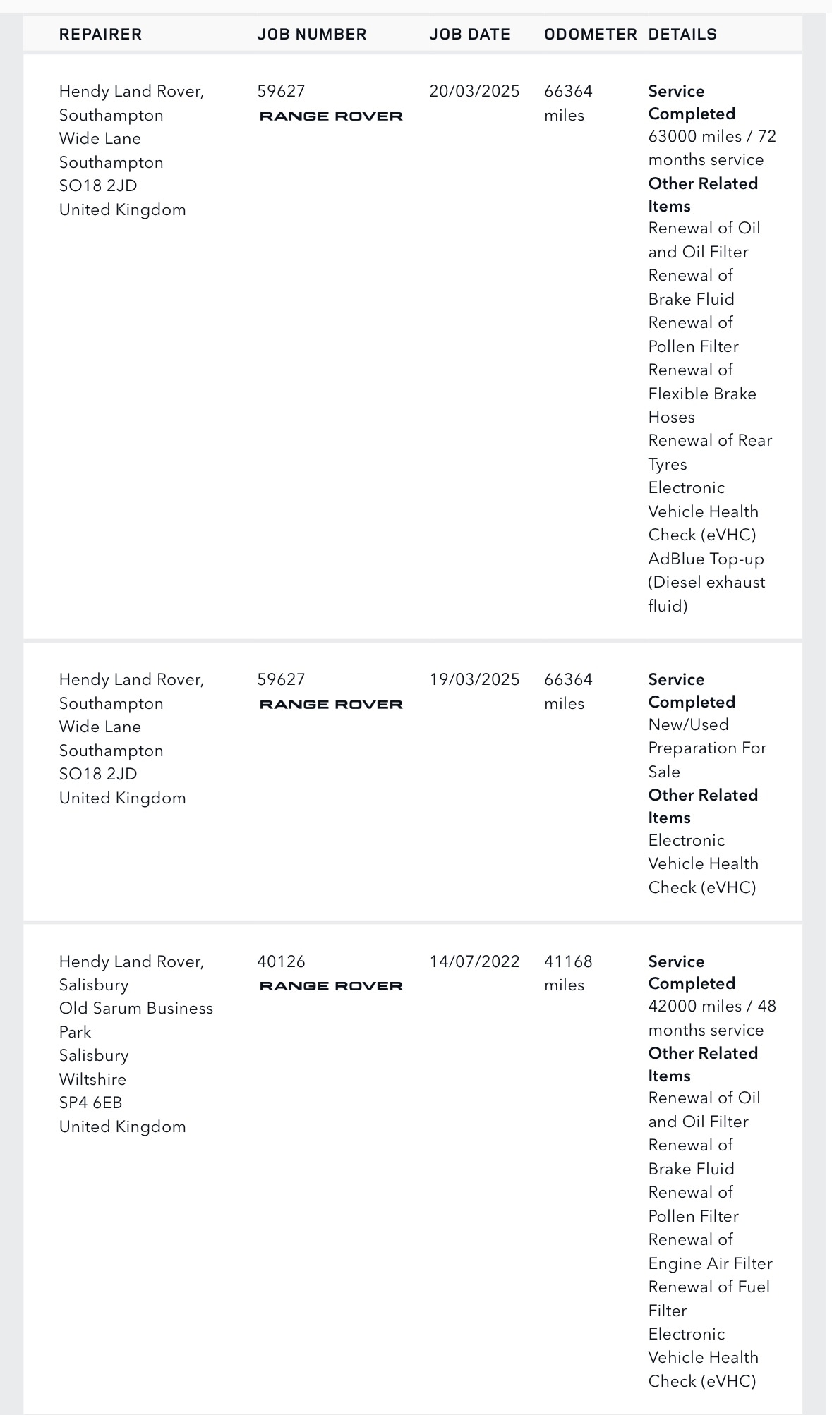 Used Land Rover Range Rover Evoque 2019 for sale - 76324499: Photo 37