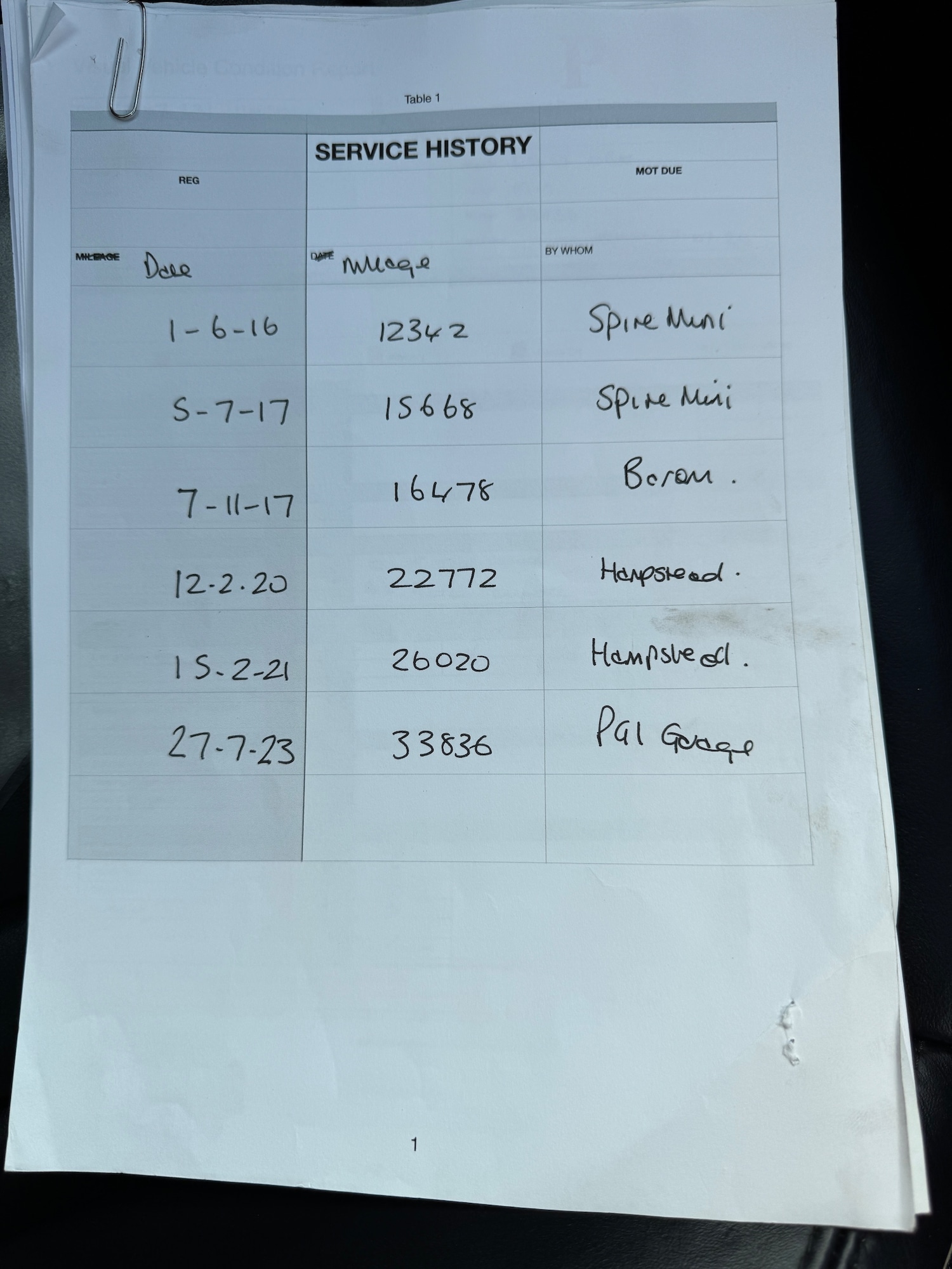 Used MINI Clubman 2013 for sale - 76273774: Photo 26