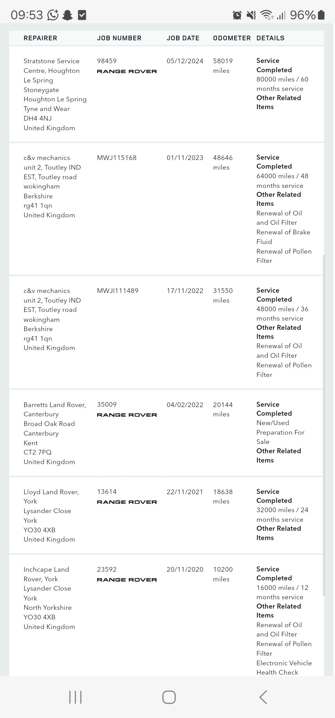 Used Land Rover Range Rover Velar 2019 for sale - 75912577: Photo 40