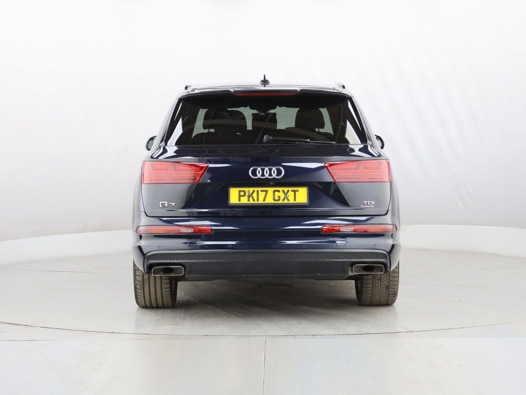 Used Audi Q7 2017 for sale - 78096211: Photo 7