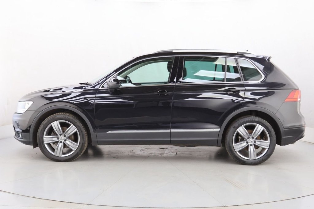 Used Volkswagen Tiguan 2020 for sale - 77250082: Photo 5
