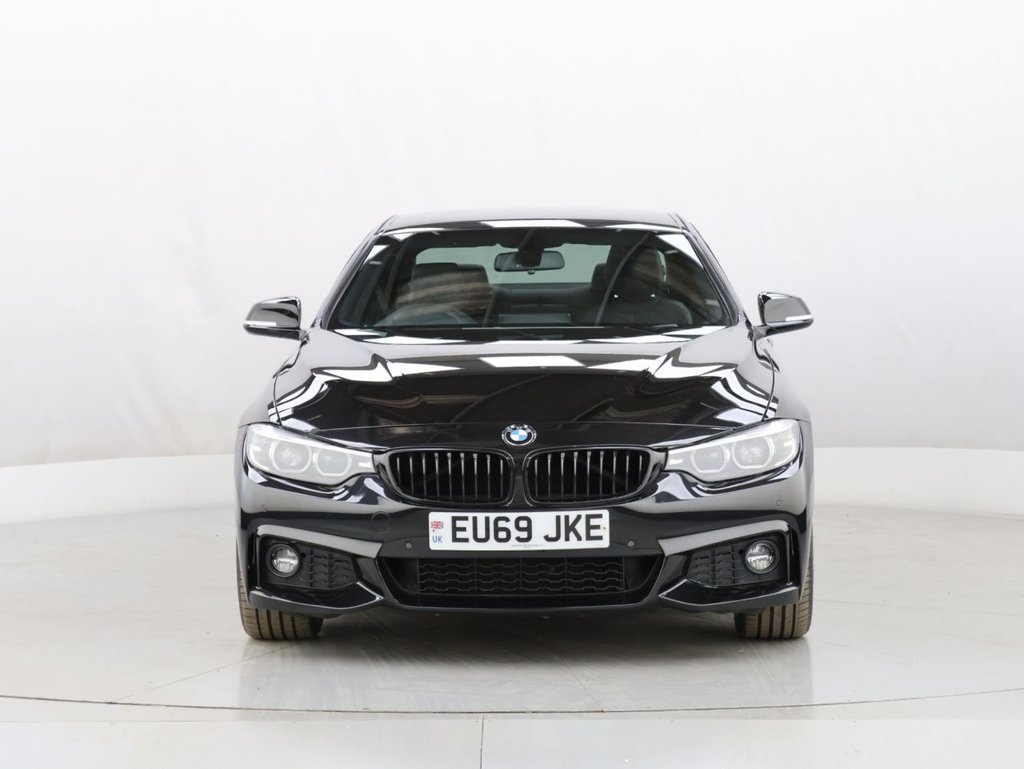 Used BMW 4 Series 2020 for sale - 76300896: Photo 3