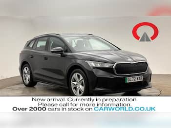 Skoda Enyaq feature image