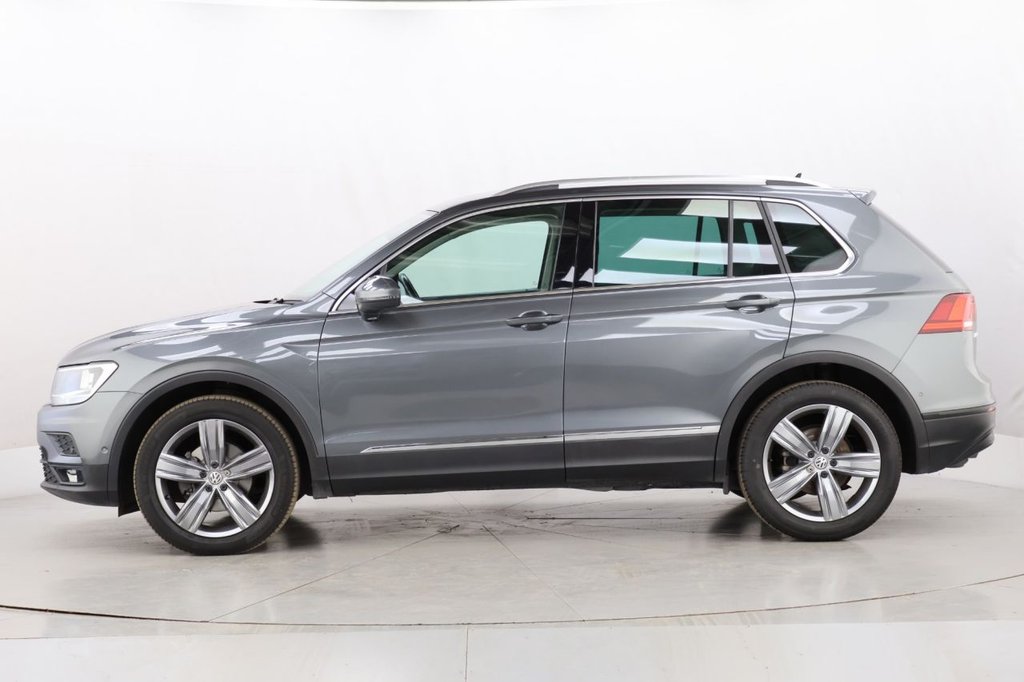 Used Volkswagen Tiguan 2019 for sale - 76300904: Photo 6