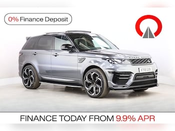 Used Land Rover Range Rover Sport 2018 for sale - 79527761: Photo