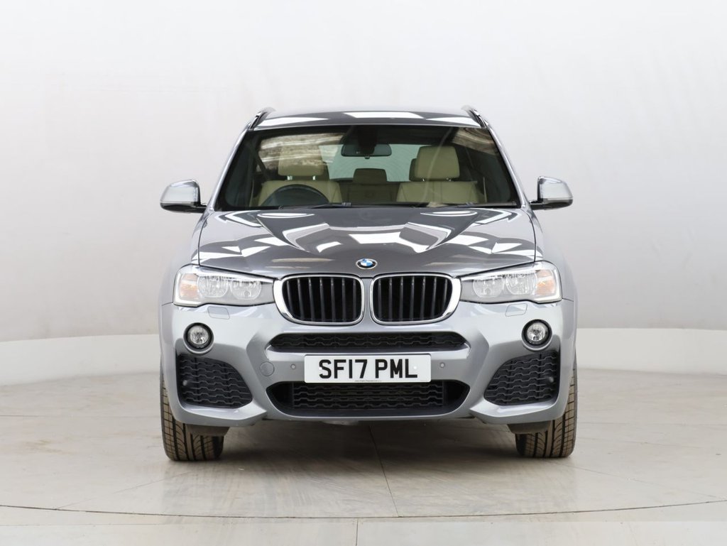 Used BMW X3 2017 for sale - 76595959: Photo 5