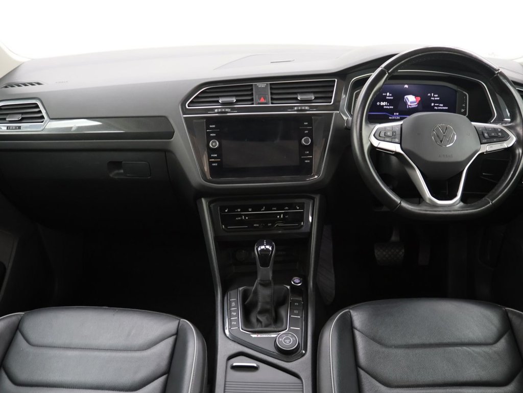 Used Volkswagen Tiguan 2021 for sale - 76724299: Photo 21