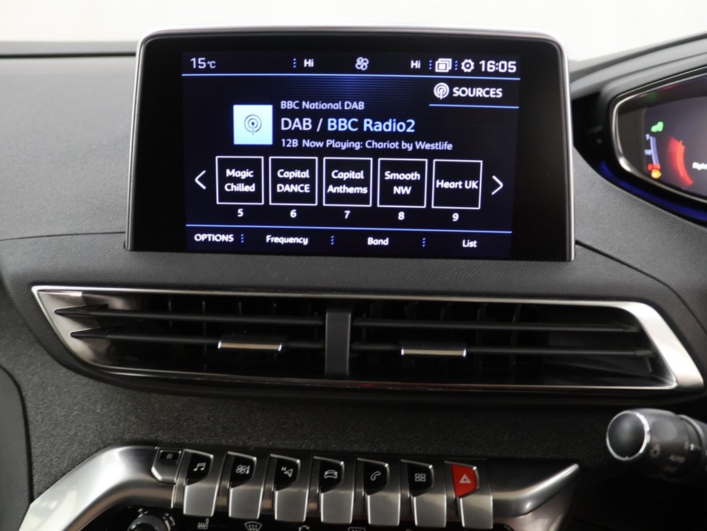 Used Peugeot 3008 2019 for sale - 76520567: Photo 16