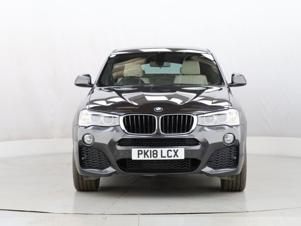 Used BMW X4 2018 for sale - 76317081: Photo 3