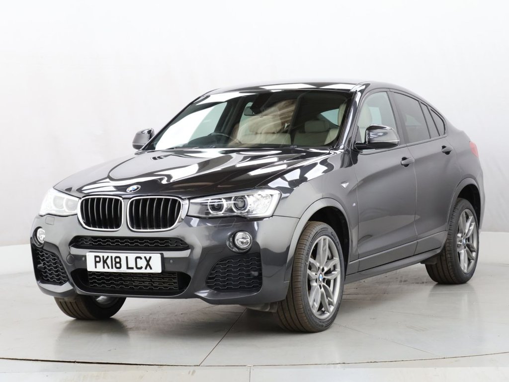 Used BMW X4 2018 for sale - 76317081: Photo 5