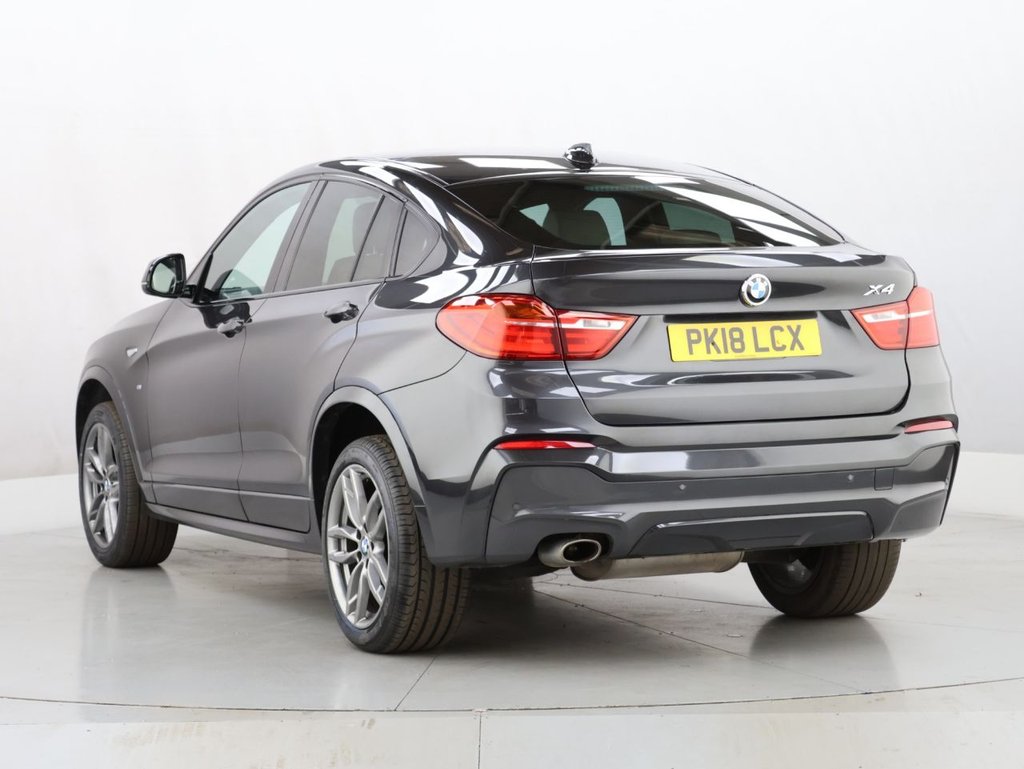 Used BMW X4 2018 for sale - 76317081: Photo 7