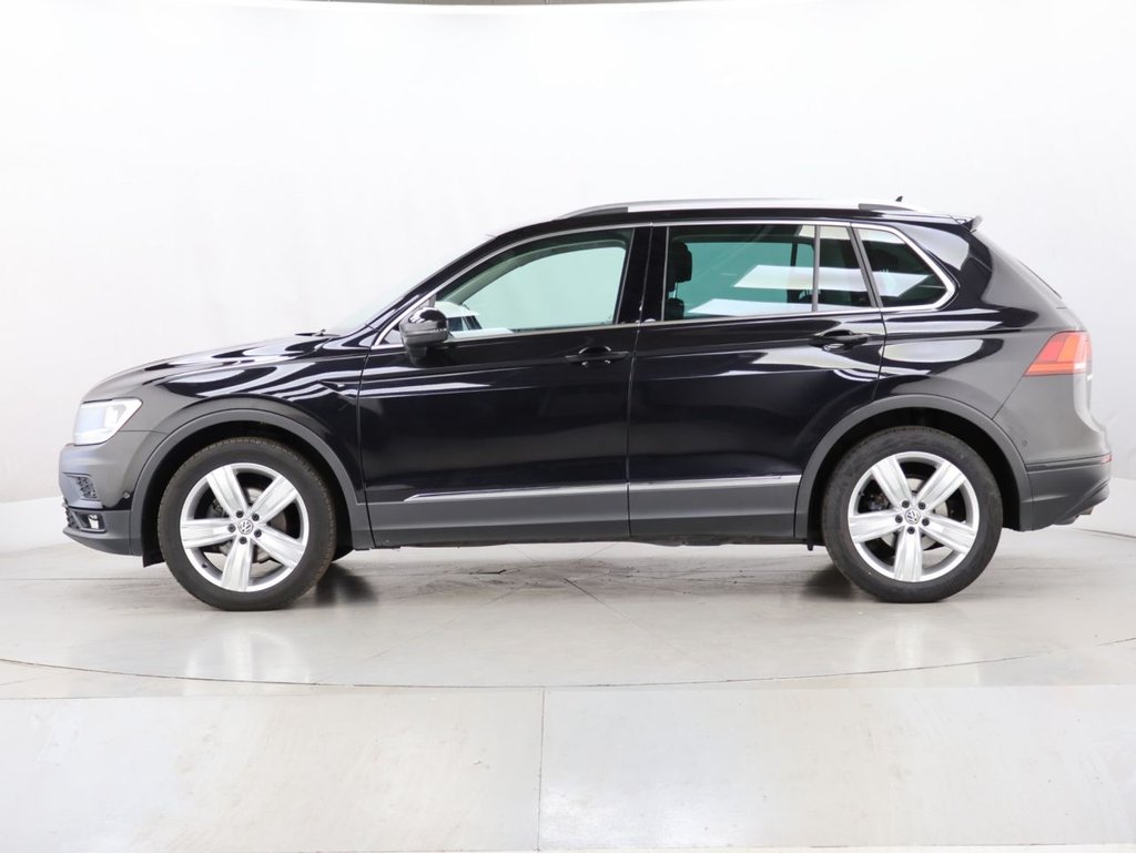Used Volkswagen Tiguan 2020 for sale - 76300886: Photo 6