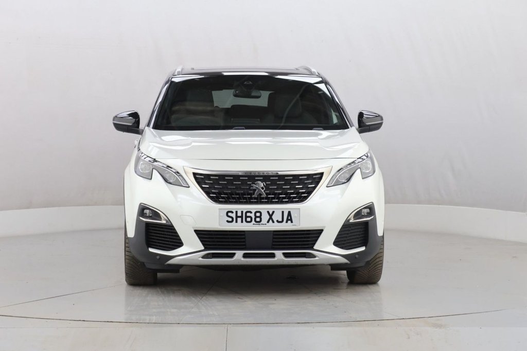 Used Peugeot 3008 2019 for sale - 77642478: Photo 3