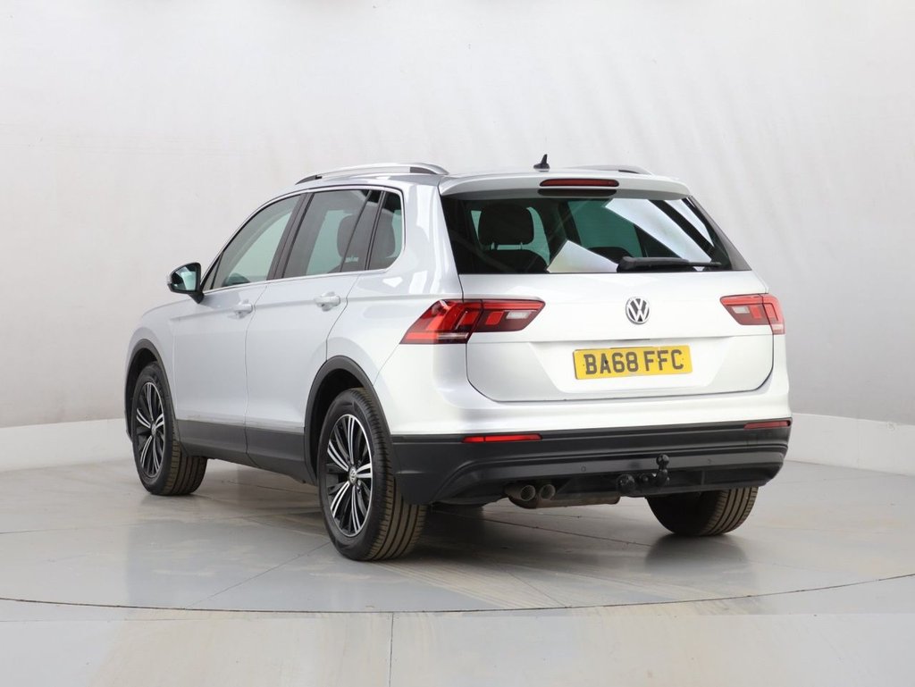 Used Volkswagen Tiguan 2019 for sale - 77990802: Photo 7