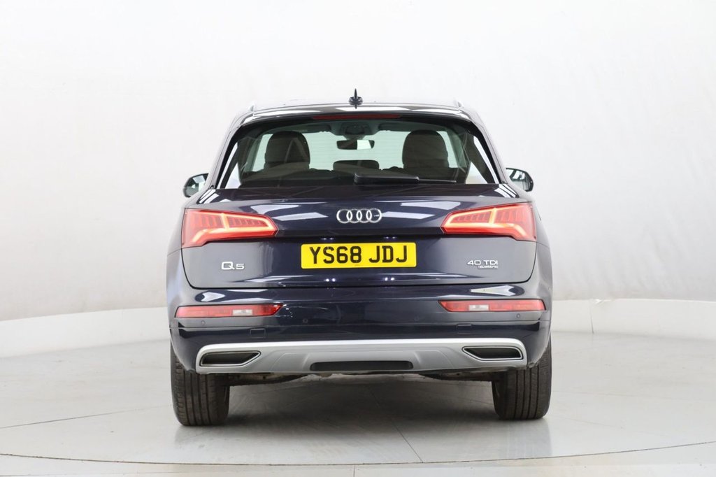 Used Audi Q5 2019 for sale - 77188194: Photo 9