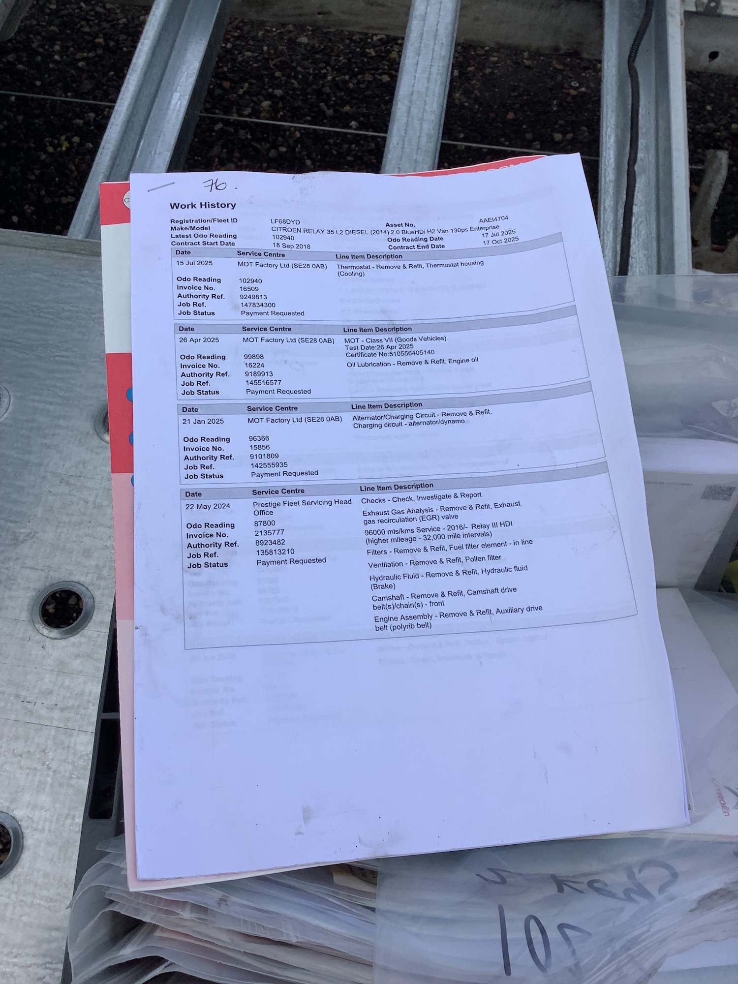 Used Citroen Relay 2018 for sale - 76837381: Photo 15