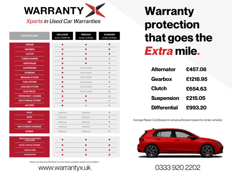 Used Ford Fiesta for sale - 77258495: Photo 36