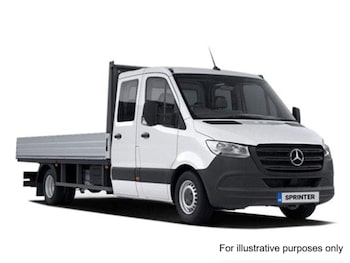 Used Mercedes-Benz Sprinter 2019 for sale - 77006205: Photo
