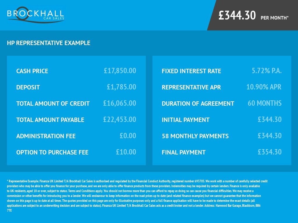 Used Mercedes-Benz GLA 2019 for sale - 76266794: Photo 38