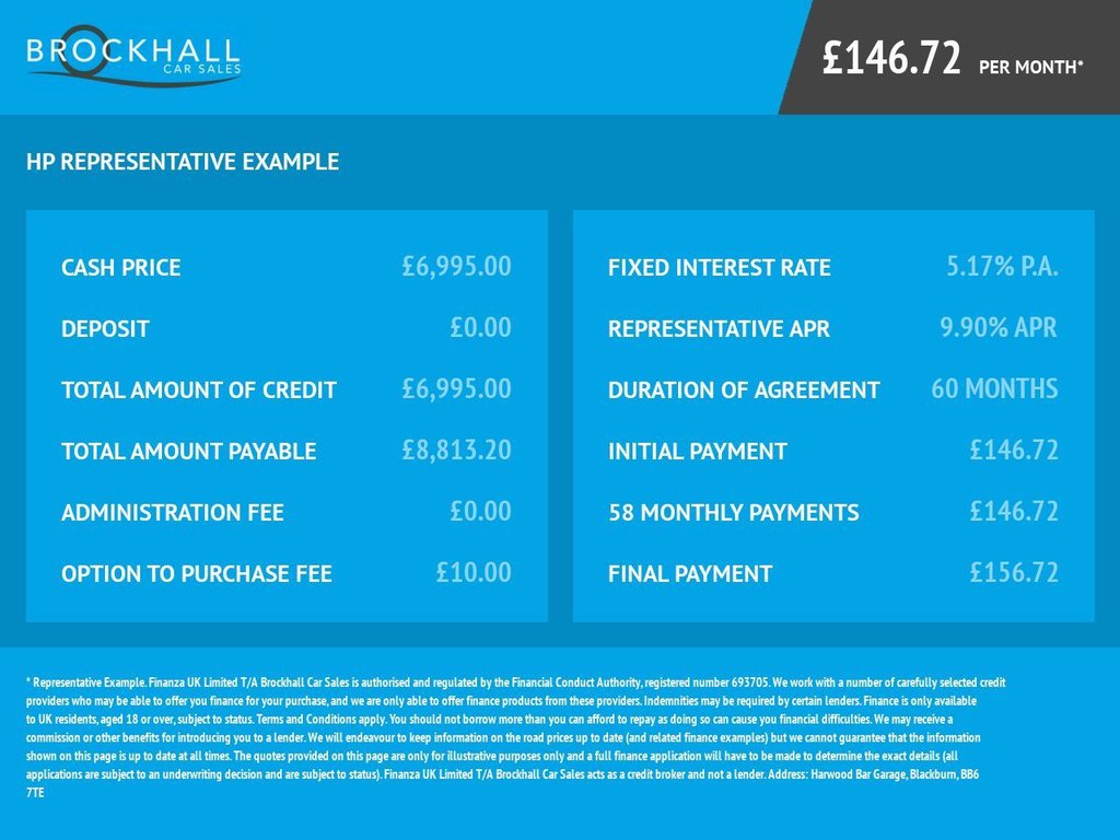 Used Citroen C3 2024 for sale - 77936231: Photo 3