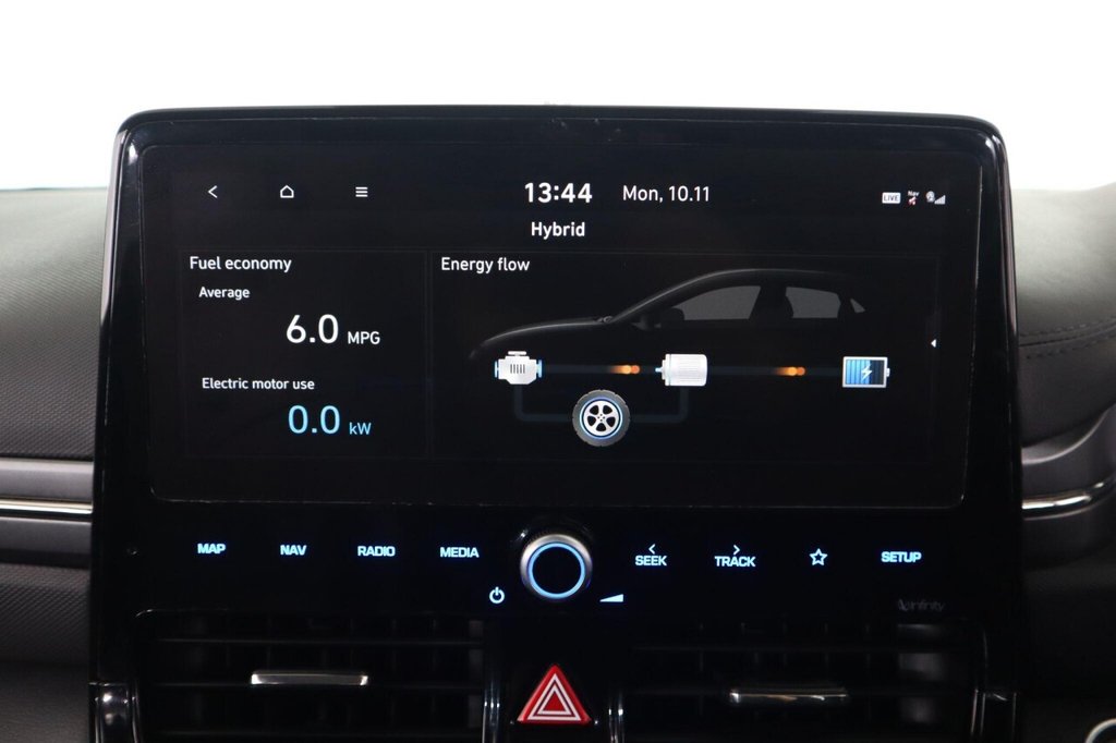 Used Hyundai IONIQ 2021 for sale - 76535974: Photo 45