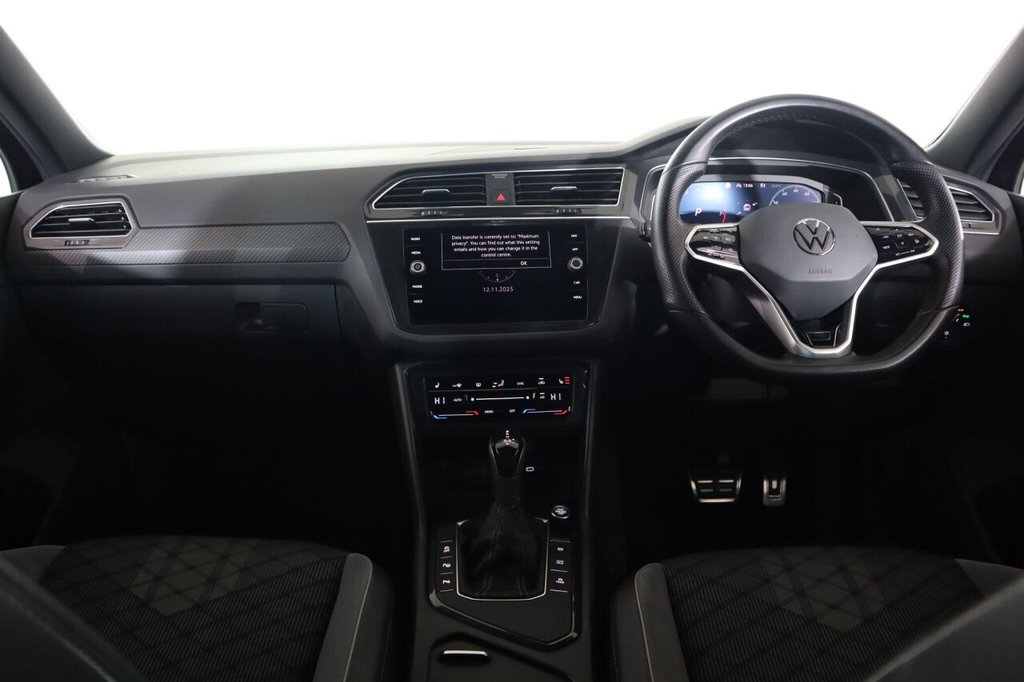 Used Volkswagen Tiguan 2021 for sale - 76559480: Photo 13