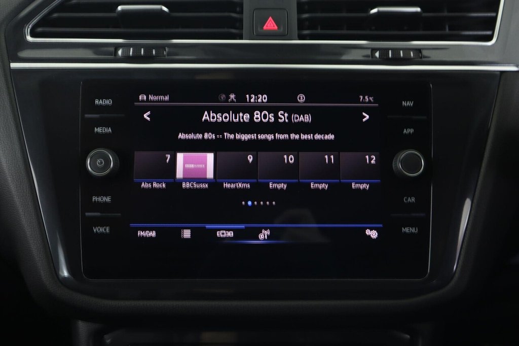 Used Volkswagen Tiguan Allspace 2022 for sale - 76559183: Photo 38