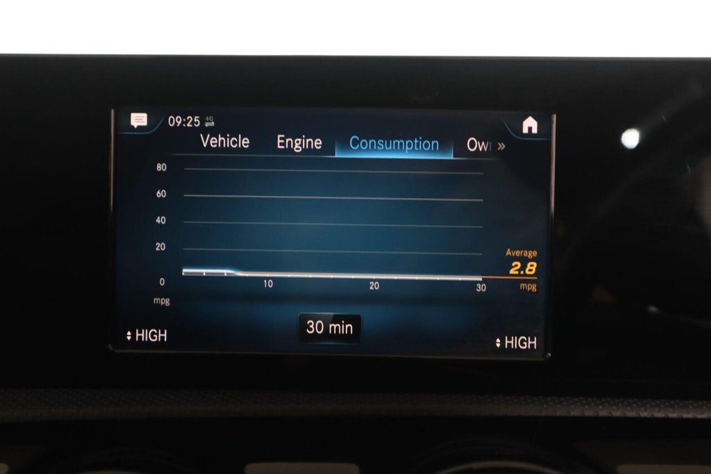 Used Mercedes-Benz A-Class 2021 for sale - 77172224: Photo 42