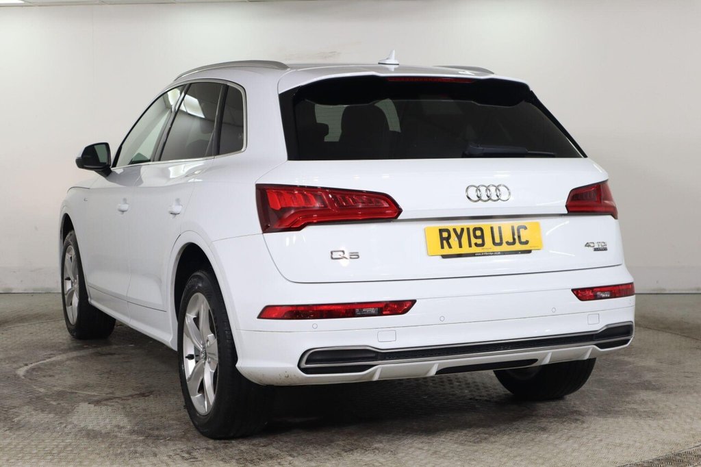Used Audi Q5 2019 for sale - 77621682: Photo 5
