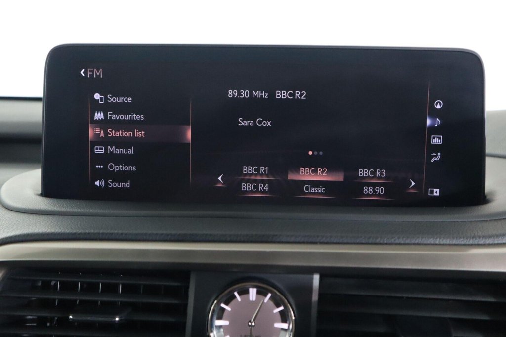 Used Lexus RX 2021 for sale - 76901032: Photo 47