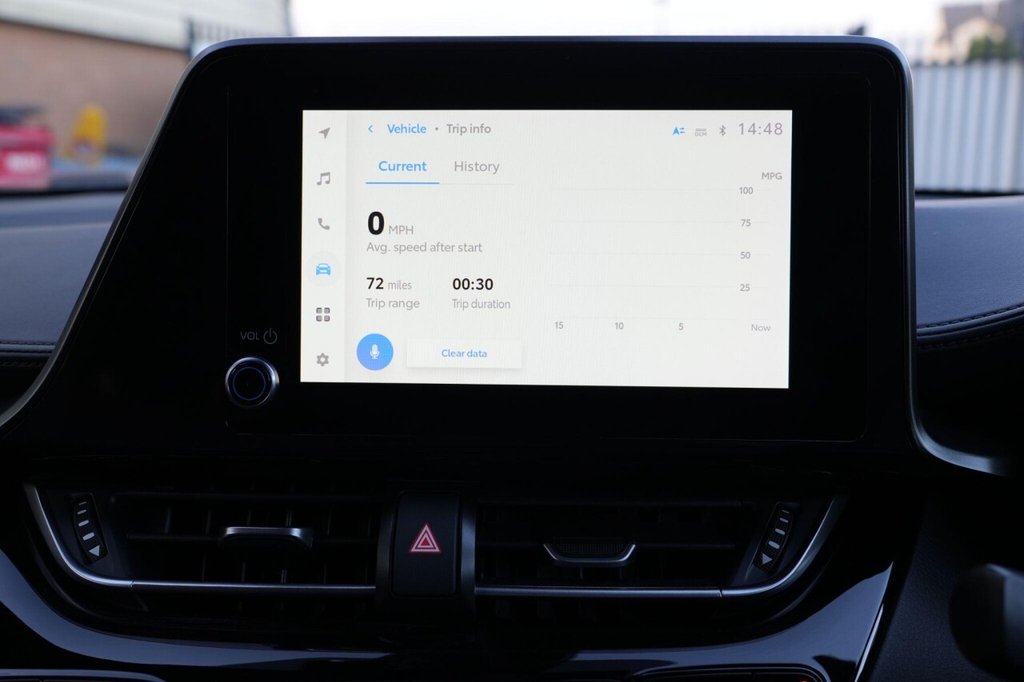 Used Toyota C-HR 2022 for sale - 76910442: Photo 43