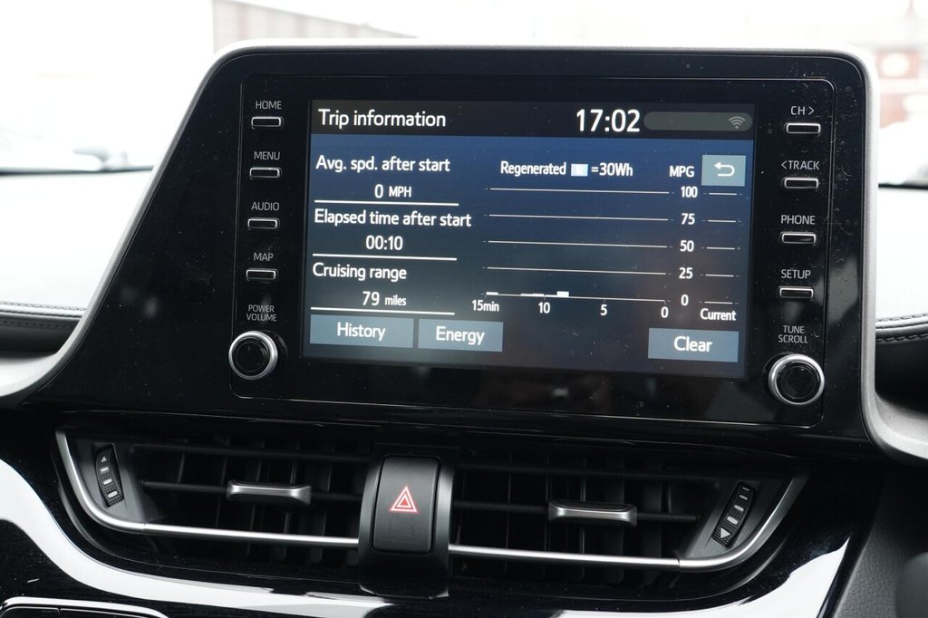 Used Toyota C-HR 2023 for sale - 78030861: Photo 39