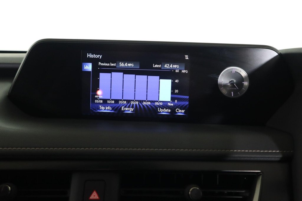 Used Lexus UX 2021 for sale - 76605024: Photo 48